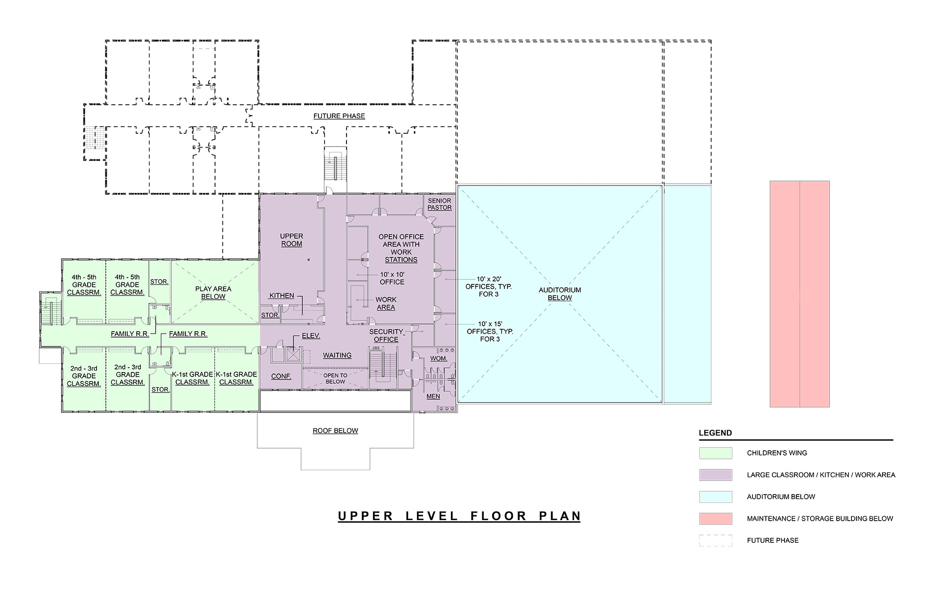 Final Plan 2