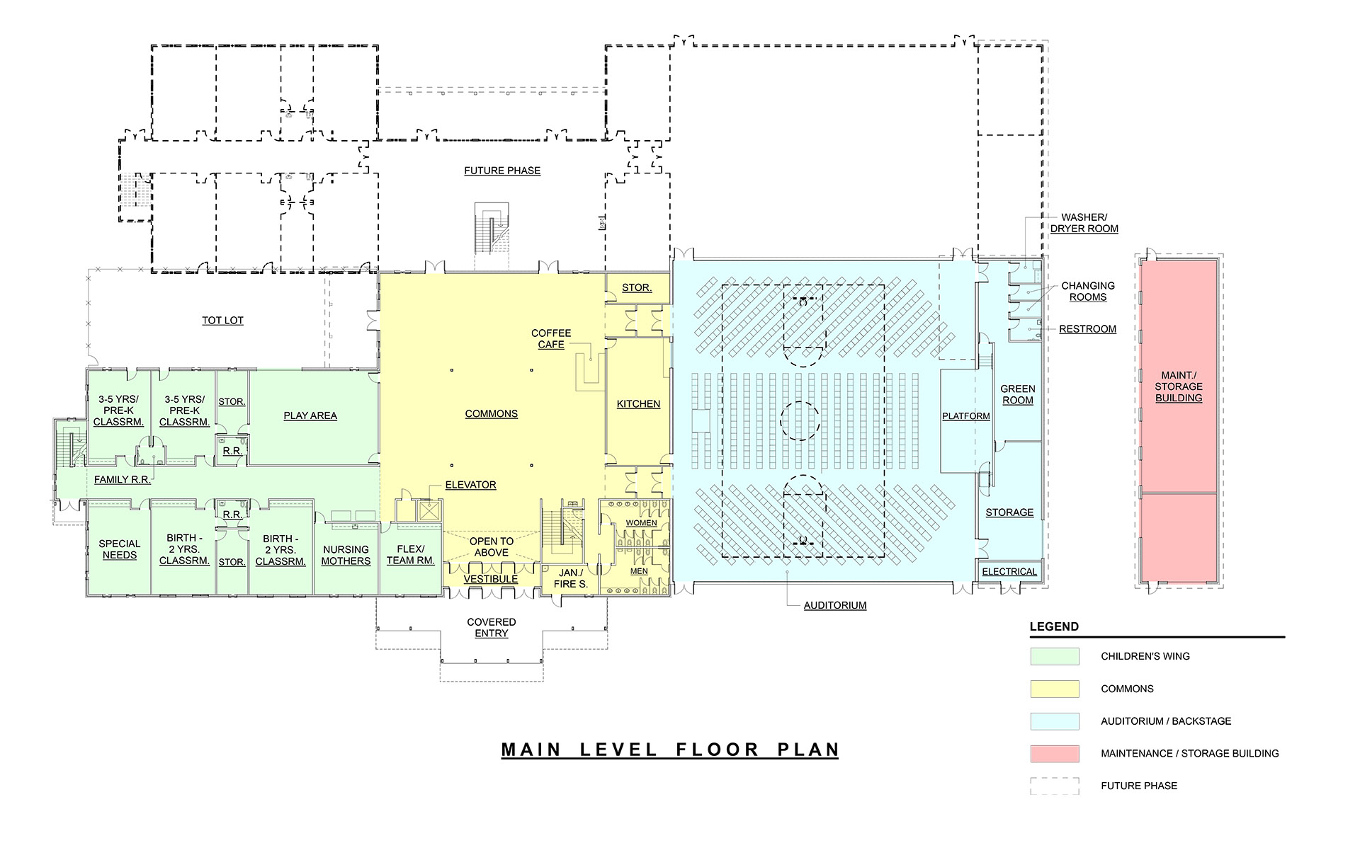 Final Plan 3